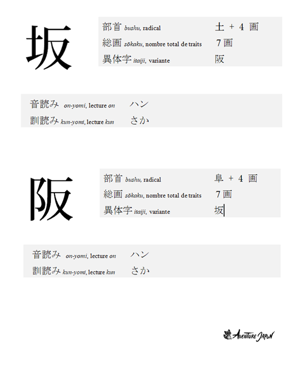 Les deux kanji saka 坂 et 阪 © Aventure Japon