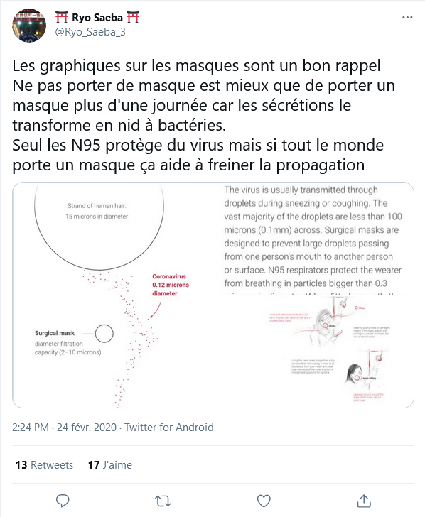 Seuls les N95 protègent du virus mais si tout le monde porte un masque ça aide à freiner la propagation.