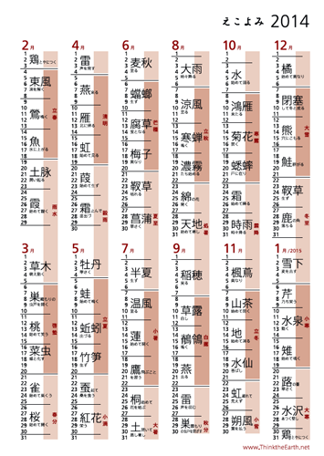 Le calendrier 2014 des 72 climats, shichijûni-kô 七拾二候 © www.thinktheearth.net/jp/ecoyomi/