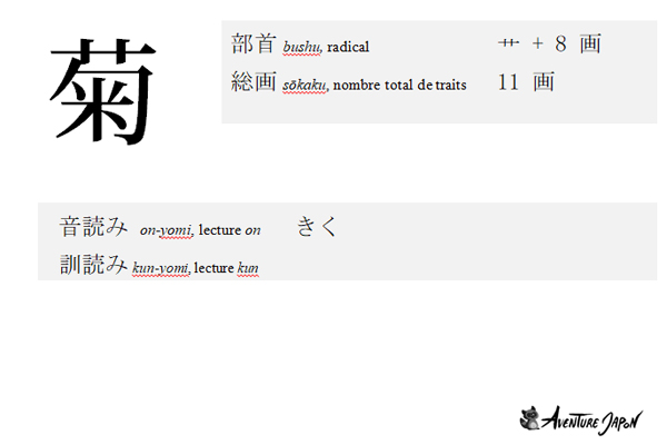 Le Kanji du jour 菊 © Aventure Japon Le Kanji du jour 菊 © Aventure Japon